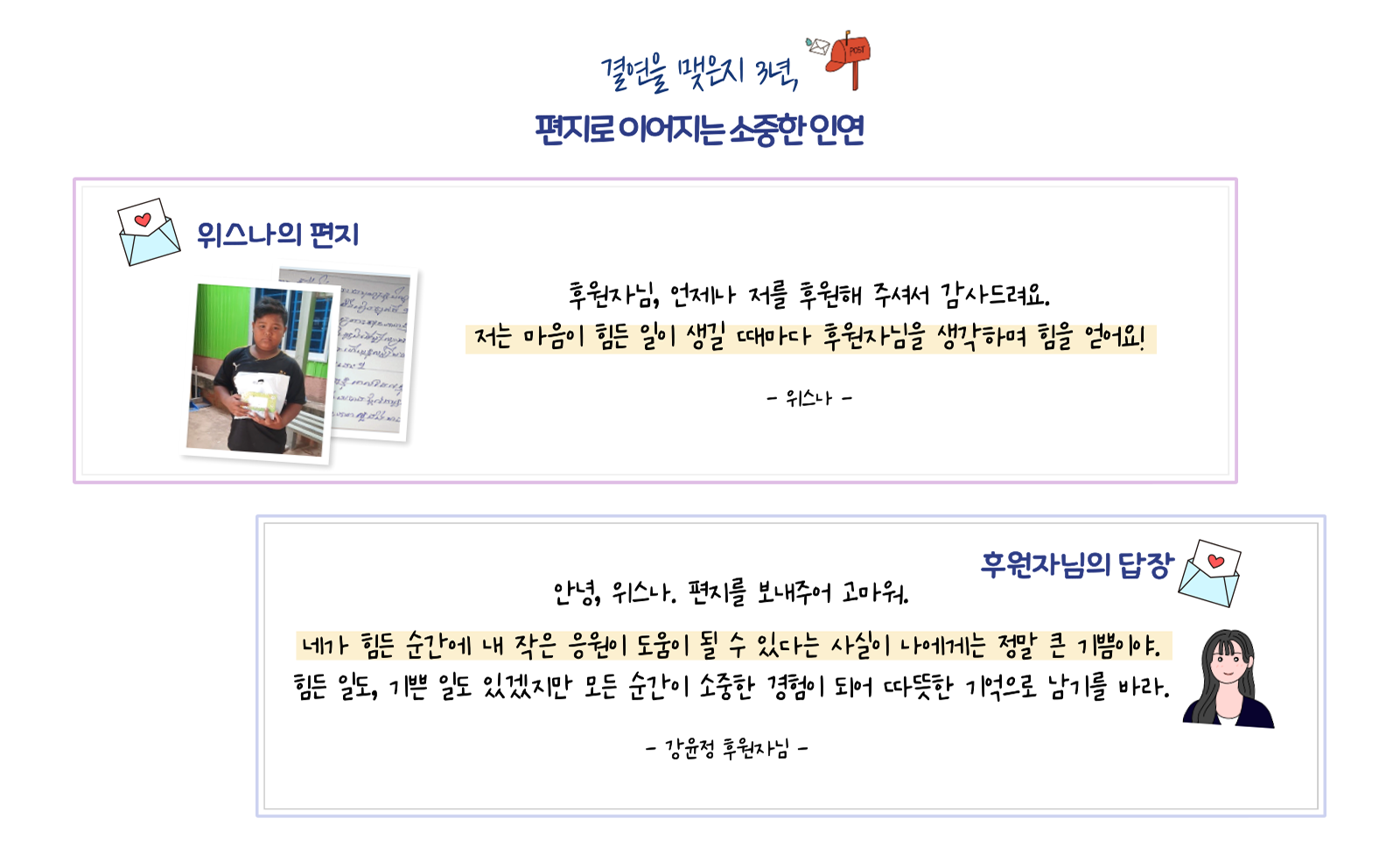 위스나와 결연 후원자가 나눈 편지 일부분을 발췌한 이미지