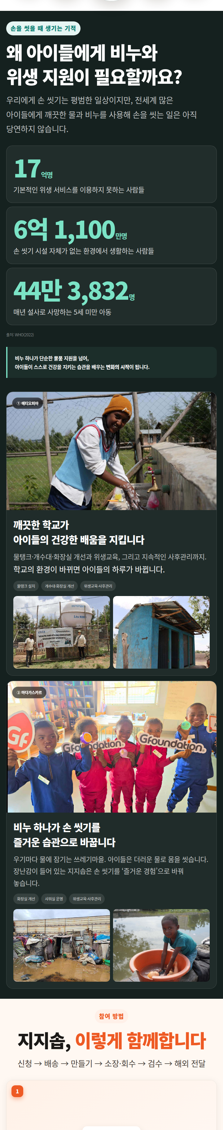 지파운데이션 모바일 이미지맵