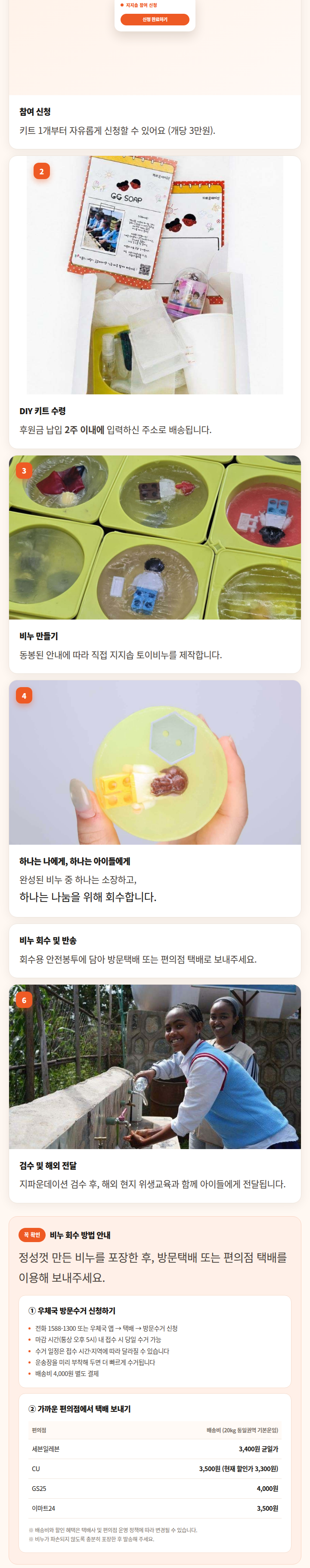 지파운데이션 모바일 이미지맵